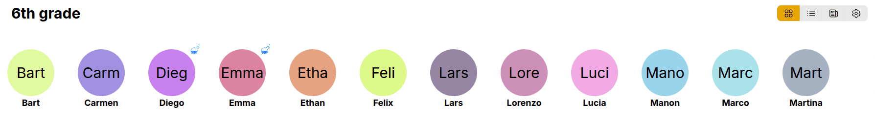 Dashboard della Classe